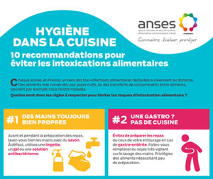 hygiene-cuisine-web
