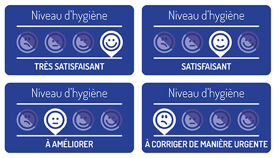 Alim'confiance : qu'est-ce que le dispositif ? – Actualités Qualité  Nutrition Santé Environnement GEDAL