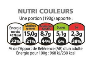 nutri-couleurs