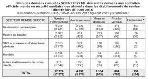 tableau_news220